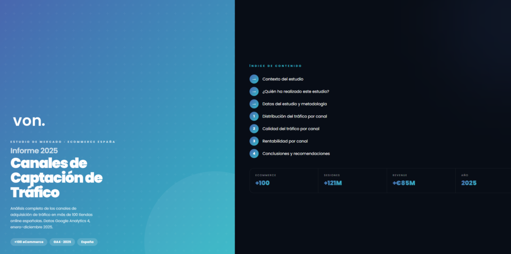Estudio sobre los canales de tráfico de tiendas online España